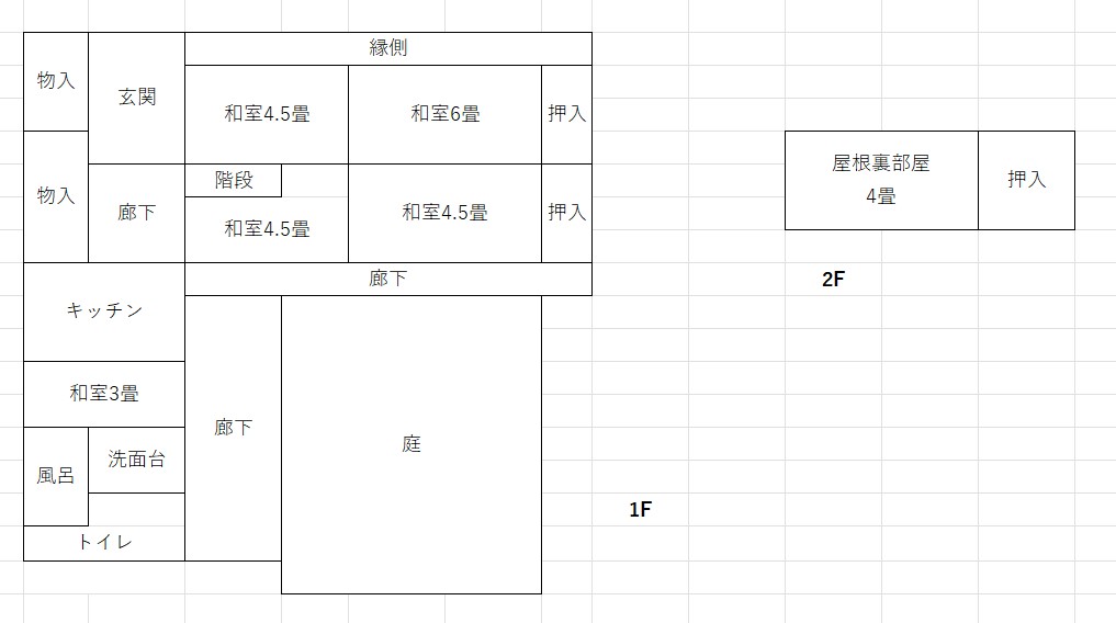 detached 由良町衣奈