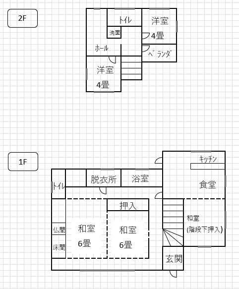 detached 白浜町市鹿野