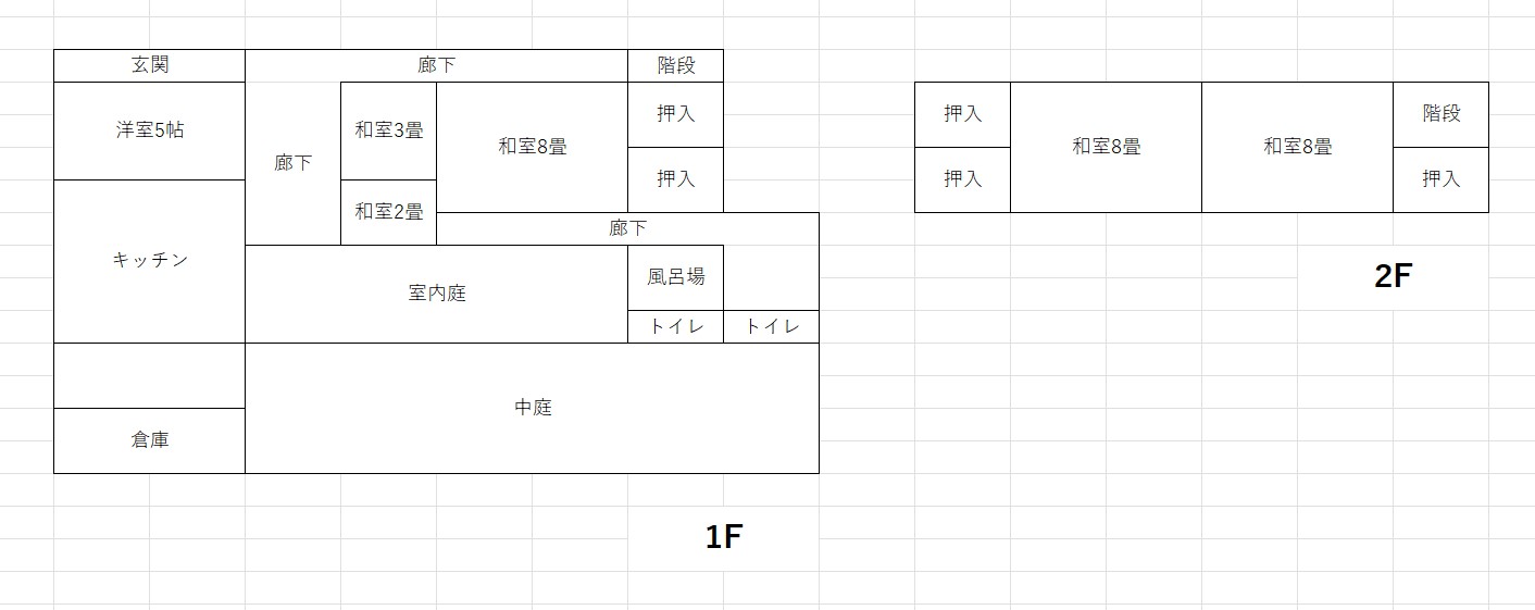 detached 由良町網代