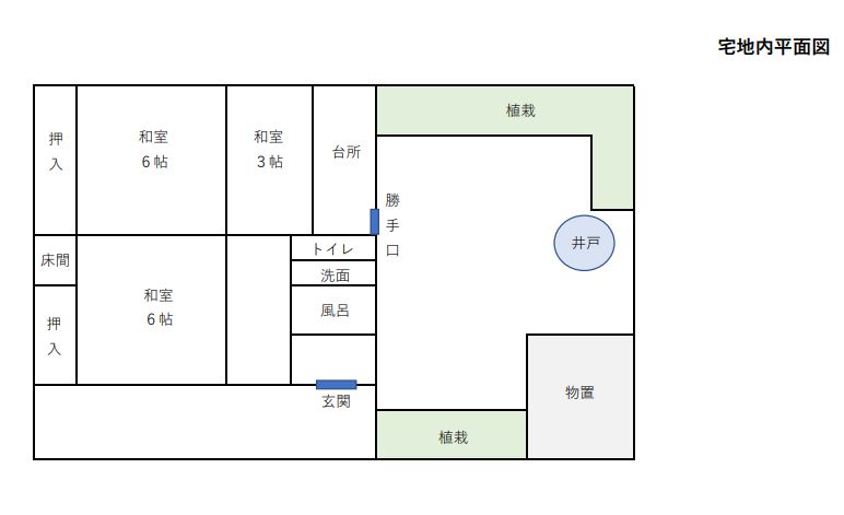 detached 日高町比井