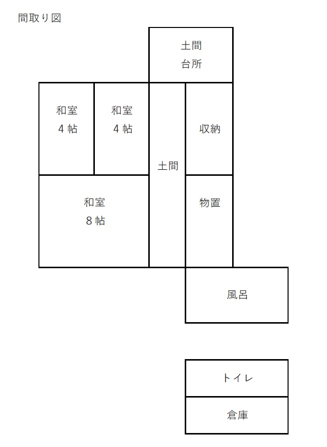 detached みなべ町滝